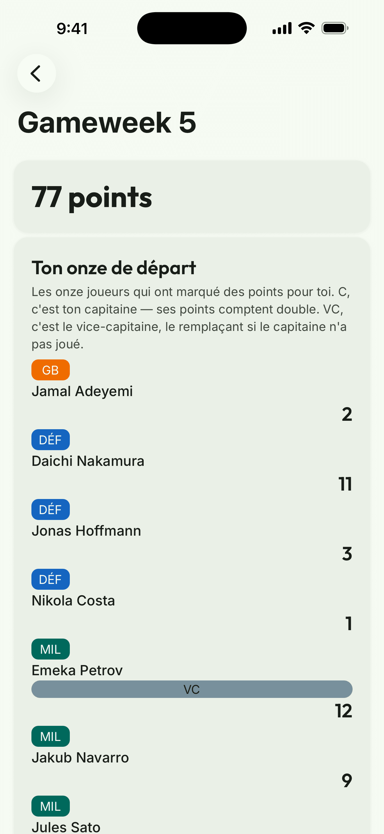 Capture d’écran de l’app : le résumé d’une journée avec votre onze de départ et vos points
